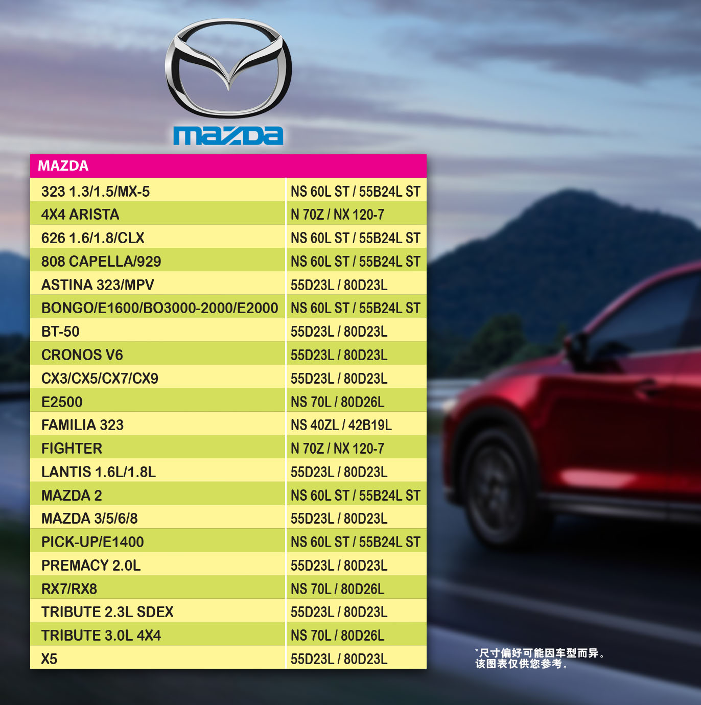 Full Width Banner Image